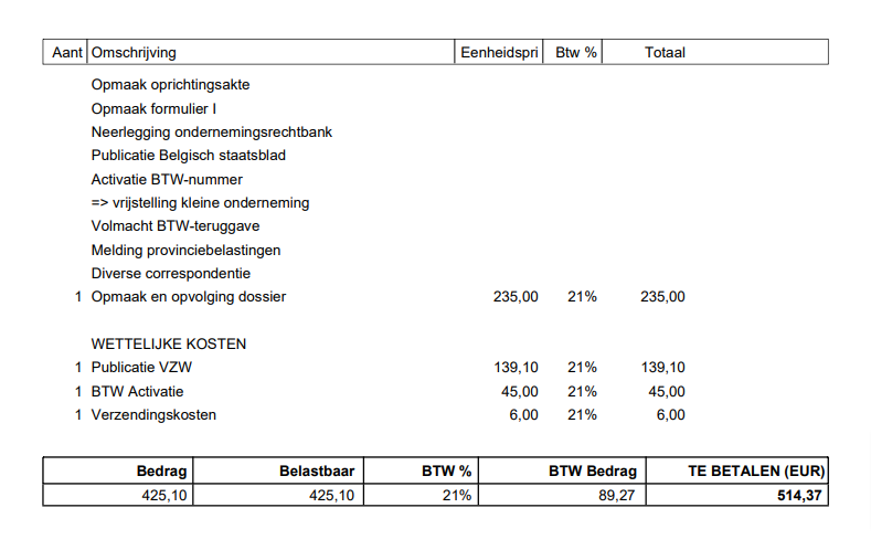 VZW oprichten kostprijs